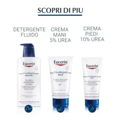 Eucerin Urearepair Emulsione Intensiva 10% Urea 400Ml Idratazione Pelle Secca