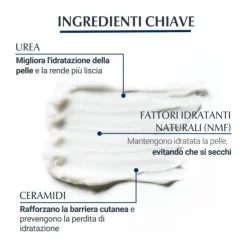 Eucerin Urearepair Emulsione Intensiva 10% Urea 400Ml Idratazione Pelle Secca