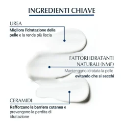 Eucerin Urearepair Emulsione Idratante 5% 400Ml Idratazione Pelle Secca