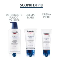 Eucerin Urearepair Emulsione Idratante 5% 400Ml Idratazione Pelle Secca