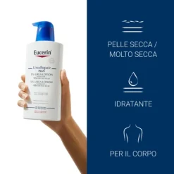 Eucerin Urearepair Emulsione Idratante 5% 400Ml Idratazione Pelle Secca