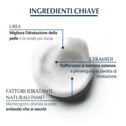 Eucerin Urearepair Plus 10% Urea Mousse Piedi 150Ml Creme Secchezza Piede