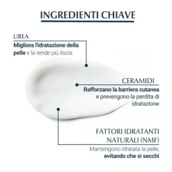 Eucerin Urearepair Plus 10% Urea Crema Piedi Rigenerante 100 Ml Creme Secchezza Piede