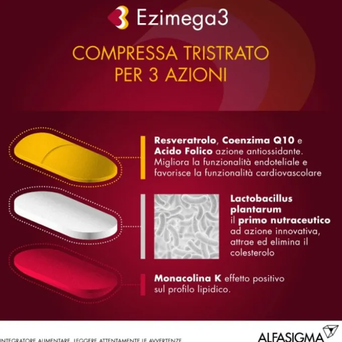 Ezimega3 20 Compresse Salute Del Cuore