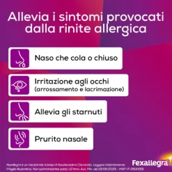 Fexallegra 10Cpr Riv 120Mg