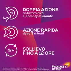Fexallegra Nasale Spray Fl10Ml