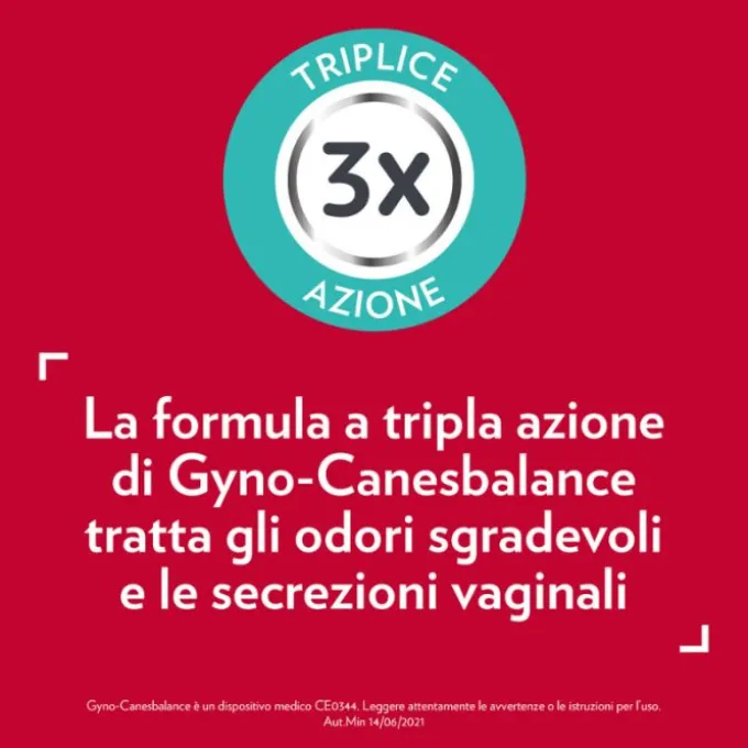 Gyno-Canesbalance Gel Vaginale Contro Vaginosi Batterica E Infezioni Vaginali 7 Flaconcini Applicatori Monouso
