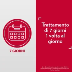 Gyno-Canesbalance Gel Vaginale Contro Vaginosi Batterica E Infezioni Vaginali 7 Flaconcini Applicatori Monouso
