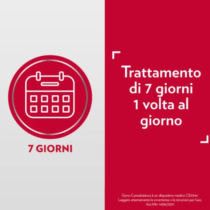 Gyno-Canesbalance Gel Vaginale Contro Vaginosi Batterica E Infezioni Vaginali 7 Flaconcini Applicatori Monouso
