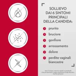 Gynocanesten 12 Cpr Vag 100 Mg