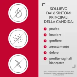 Gynocanesten Crema Vag 30G 2%