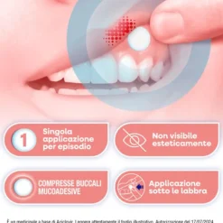 Herpmed Labiale 2 Cpr Buccali 50 Mg