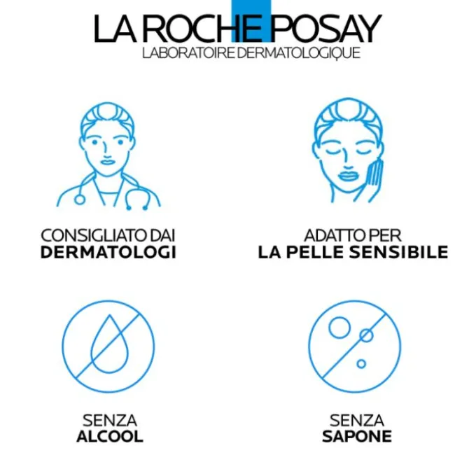 La Roche-Posay Lipikar Gel Urea 30% Idratante Esfoliante Con Urea 30% E Niacinamide 50Ml