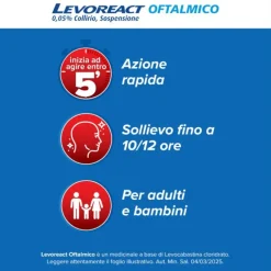 Levoreact Collirio Antistaminico Per Occhi Che Lacrimano E Congiuntivite Allergica