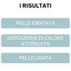 Lierac Homme Balsamo Dopobarba Anti-Irritazione Idratante Lenitivo 75 Ml
