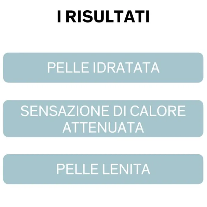 Lierac Homme Balsamo Dopobarba Anti-Irritazione Idratante Lenitivo 75 Ml