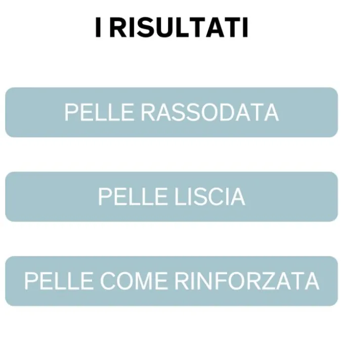 Lierac Homme Fluido Anti-Età Globale Anti-Rughe Idratante Tonificante 50 Ml