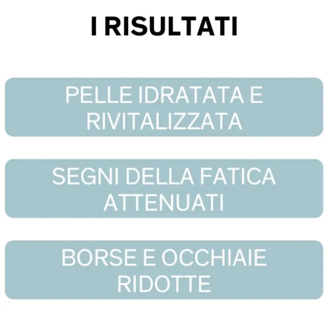 Lierac Homme Gel Idratante Energizzante Idratante Rivitalizzante 50 Ml Trattamenti Uomo