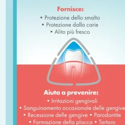 Meridol Collutorio Protezione Completa 400 Ml Gengive Sensibili