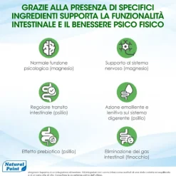Natural Point Magnesio Supremo Regolarità Intestinale Integratore 150 G Lassativi Azione Delicata