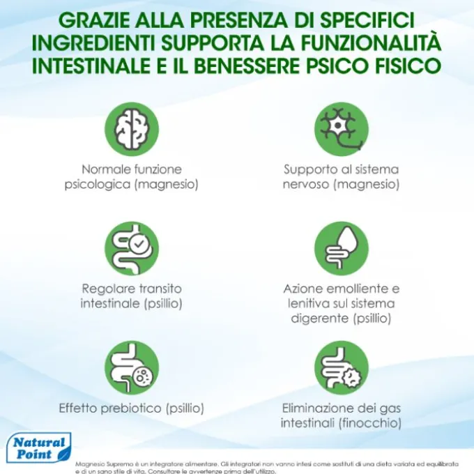Natural Point Magnesio Supremo Regolarità Intestinale Integratore 150 G Lassativi Azione Delicata