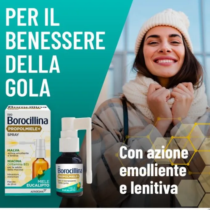 Neoborocillina Propolmiele+ Spray Miele Eucalipto 20 Ml Disinfettanti Bocca E Gola Spray