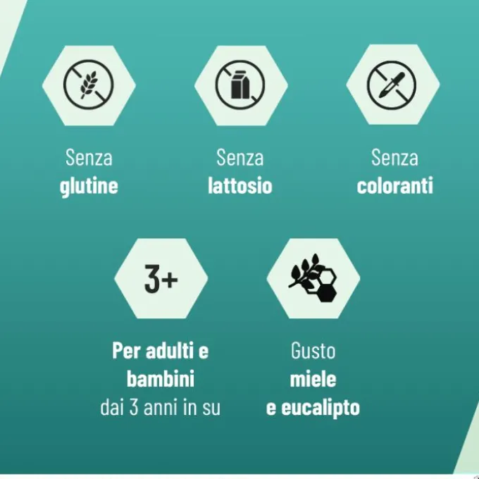 Neoborocillina Propolmiele+ Spray Miele Eucalipto 20 Ml Disinfettanti Bocca E Gola Spray