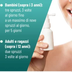 Neoborocillina Propolmiele+ Spray Miele Eucalipto 20 Ml Disinfettanti Bocca E Gola Spray