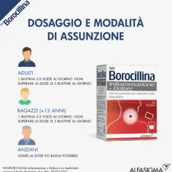Neoboro Infiammaz E Dol 12Bust