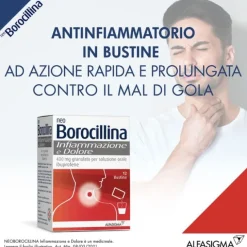 Neoboro Infiammaz E Dol 12Bust