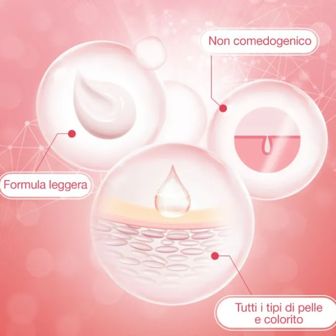 Neutrogena Bright Boost Fluido Viso Idratante Con Protezione Solare Viso Spf 30, 50 Ml