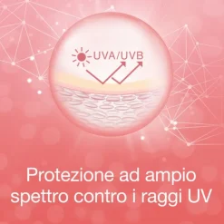Neutrogena Bright Boost Fluido Viso Idratante Con Protezione Solare Viso Spf 30, 50 Ml