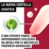Neutrogena Crema Corpo Idratante Sollievo Intenso Per Pelle Molto Secca, 300 Ml