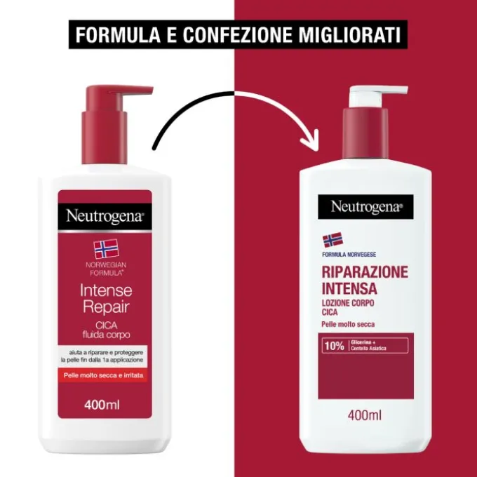 Neutrogena Crema Corpo Idratante Sollievo Intenso Per Pelle Molto Secca, 300 Ml