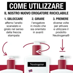 Neutrogena Crema Corpo Idratante Sollievo Intenso Per Pelle Molto Secca, 300 Ml