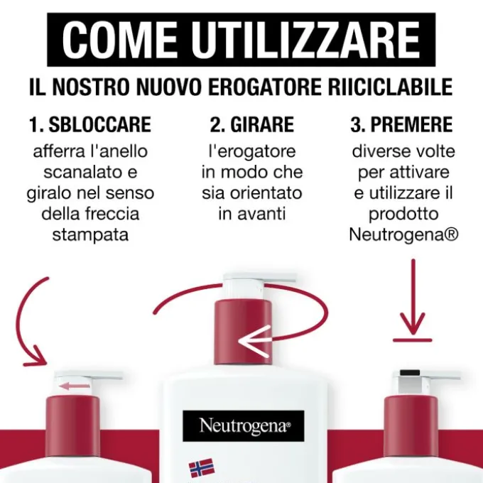 Neutrogena Crema Corpo Idratante Sollievo Intenso Per Pelle Molto Secca, 300 Ml