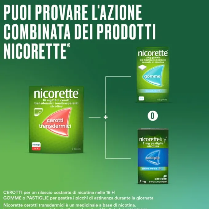 Nicorette 7 Cerotti Transdermici 10 Mg Smettere Di Fumare