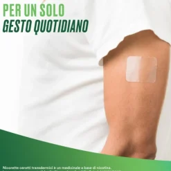 Nicorette 7 Cerotti Transdermici 10 Mg Smettere Di Fumare