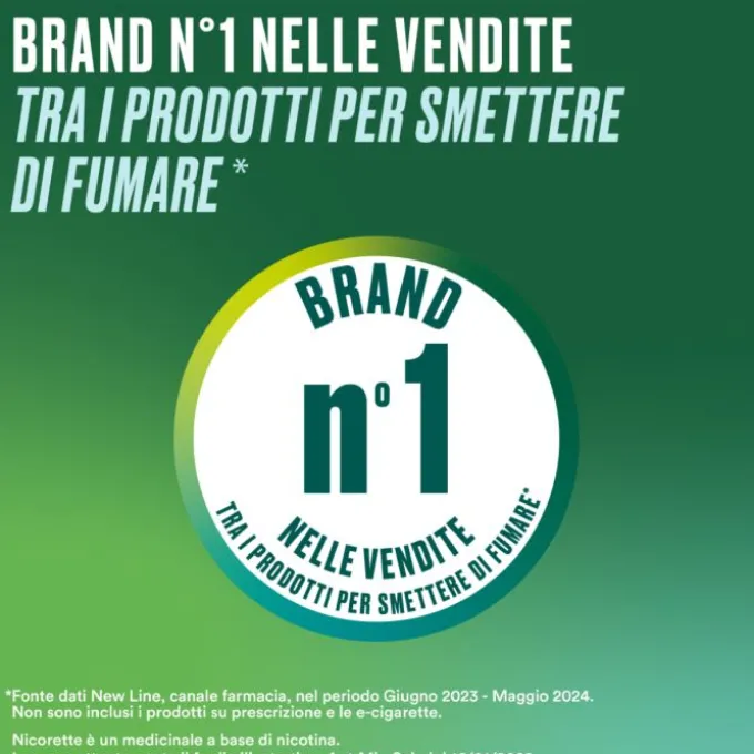 Nicorette 105Gomme Mast 2Mg Me