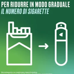 Nicorettequick Spray Per Alleviare Astinenza Da Nicotina Menta