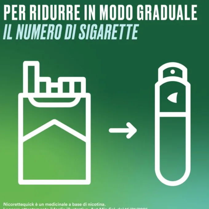 Nicorettequick Spray Per Alleviare Astinenza Da Nicotina Menta