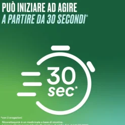 Nicorettequick Spray Per Alleviare Astinenza Da Nicotina Menta