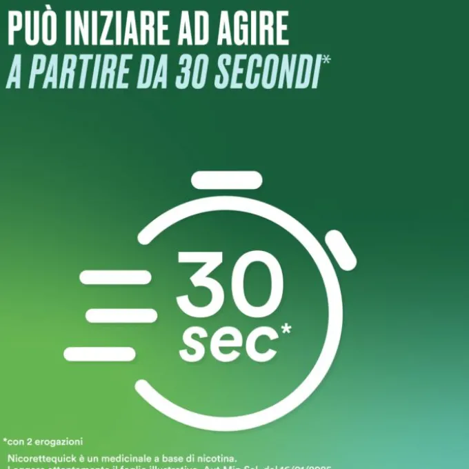 Nicorettequick Spray Per Alleviare Astinenza Da Nicotina Menta