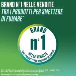 Nicorettequick Spray Per Alleviare Astinenza Da Nicotina Menta