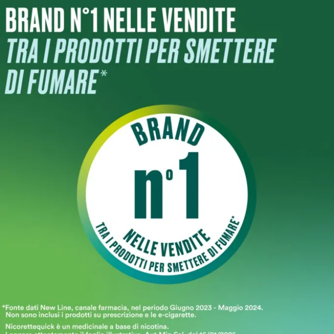 Nicorettequick Spray Per Alleviare Astinenza Da Nicotina Menta