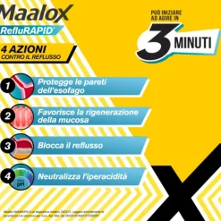 Opella Healthcare Maalox Reflurapid Integratore Per Il Bruciore Di Stomaco 20 Bustine