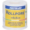 Pietrasanta Roll Pore Cerotto In Tnt Ipoallergenico Indicato Per Pelli Sensibili Cm 5X5M