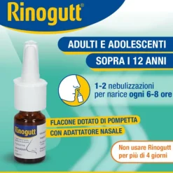 Rinogutt Spray Nasale Con Eucaliptolo 10Ml 1Mg/Ml