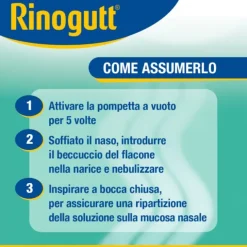 Rinogutt Spray Nasale Con Eucaliptolo 10Ml 1Mg/Ml