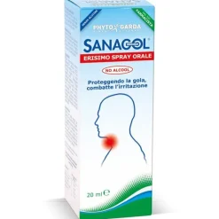 Sanagol Erisimo Spray Orale Gola Infiammata 20 Ml Disinfettanti Bocca E Gola Spray